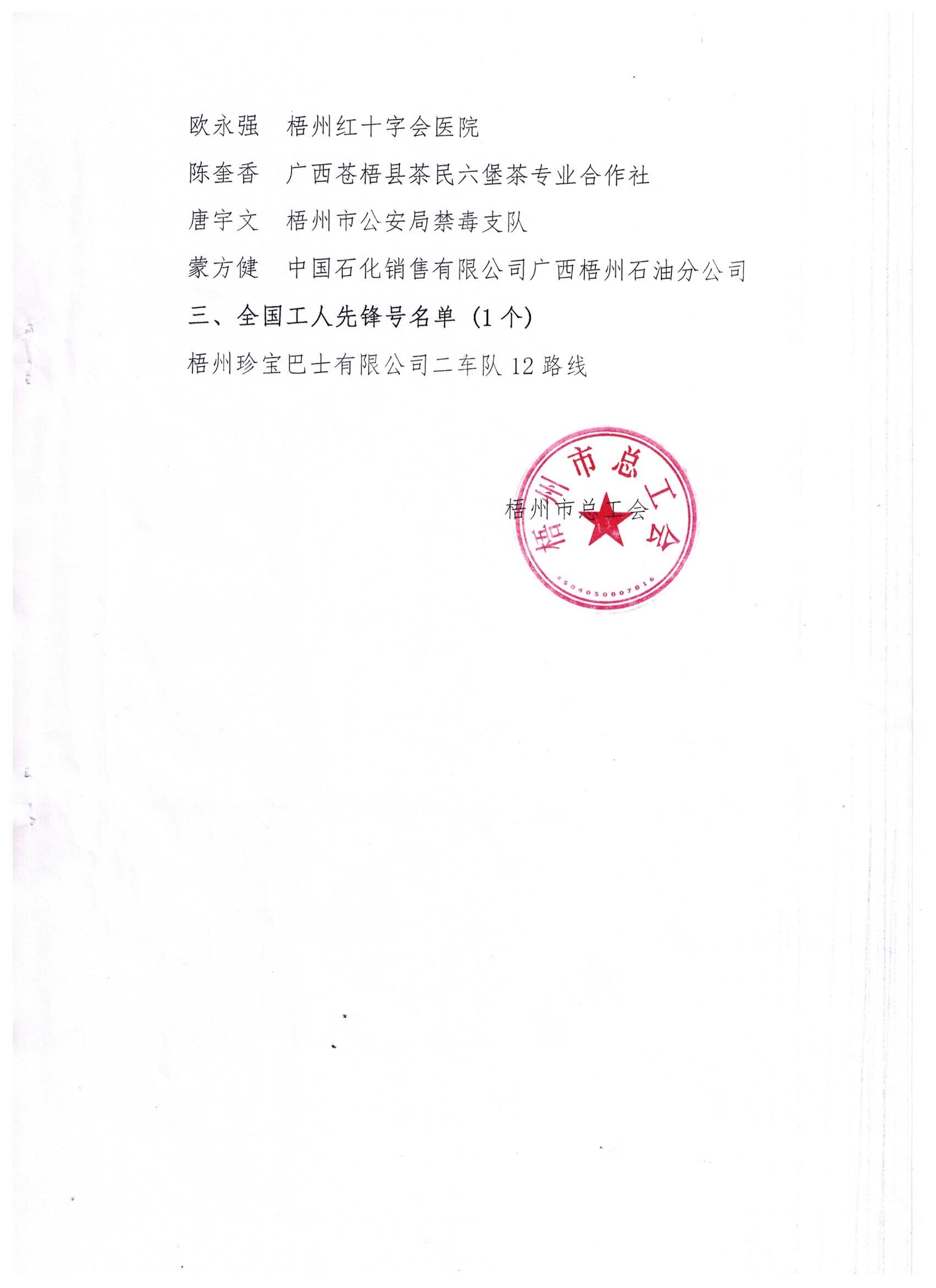 2019年全國(guó)五一勞動(dòng)獎(jiǎng)、工人先鋒號(hào)推薦對(duì)象公示2.jpg