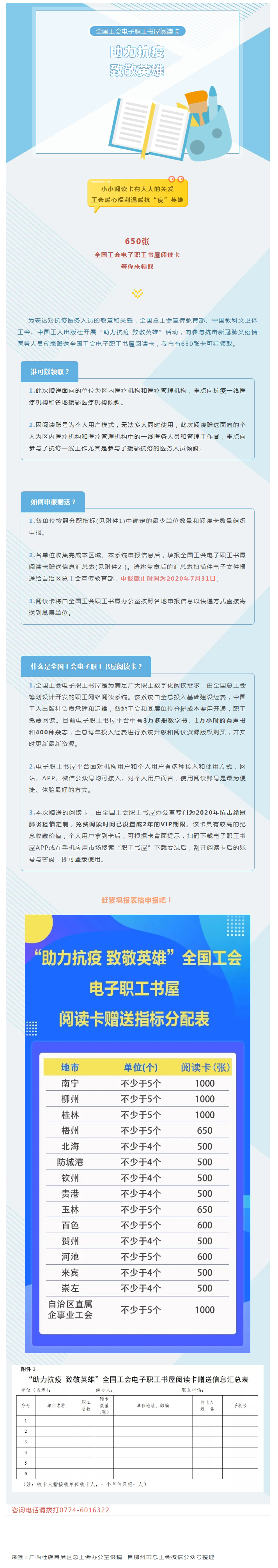 關(guān)愛“加碼”！@梧州抗疫醫(yī)務(wù)人員：650張全國(guó)工會(huì)電子職工書屋閱讀卡等你來(lái)領(lǐng)！.jpg