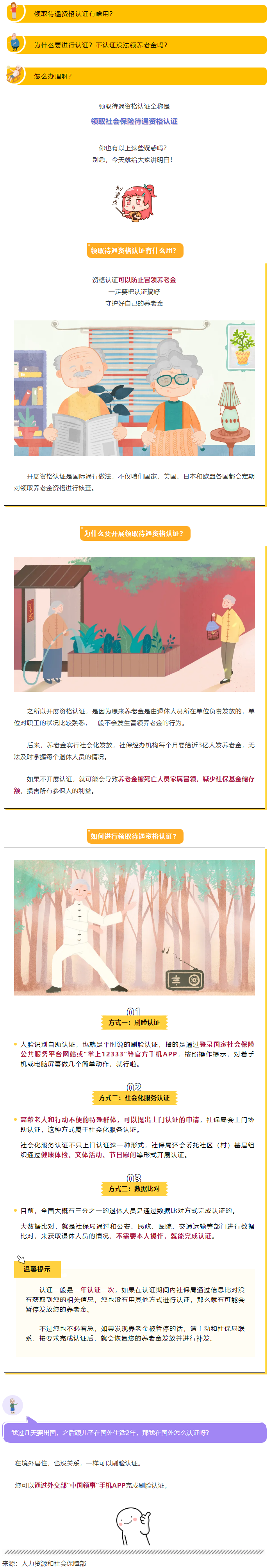 領取待遇需要資格認證？手把手教您怎么辦！.png
