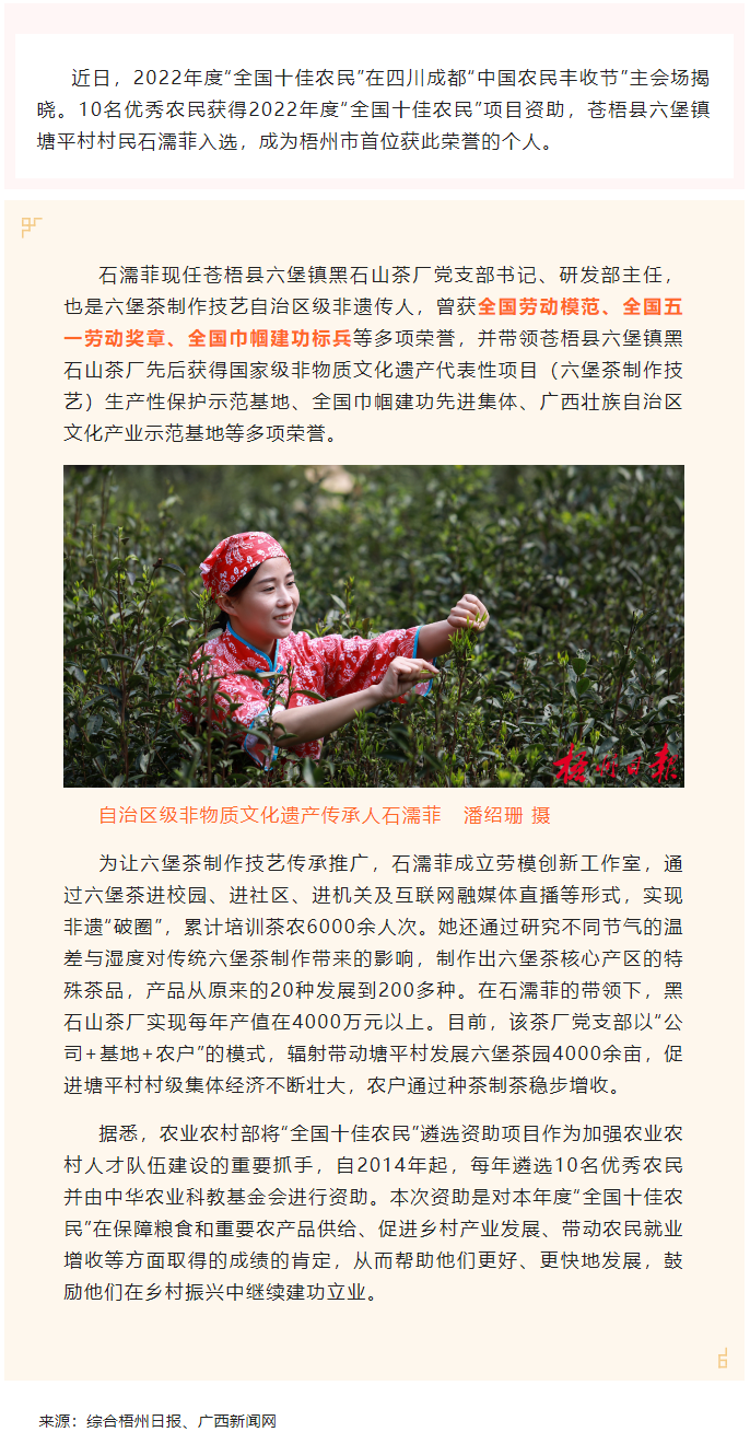 2022年“全國(guó)十佳農(nóng)民”揭曉 全國(guó)勞模石濡菲上榜！.png