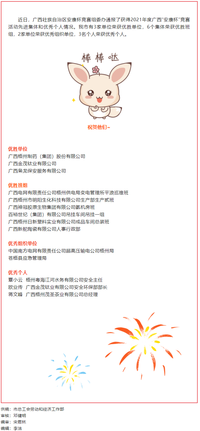 喜報！梧州市獲廣西“安康杯〞競賽活動多項獎勵.png
