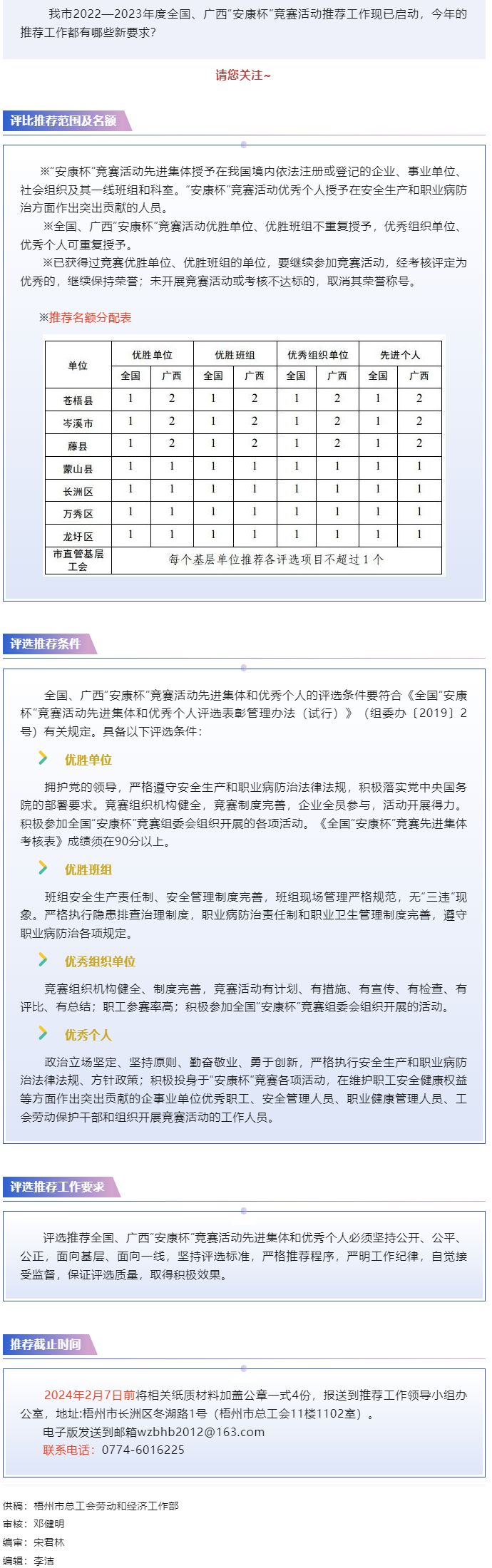 關(guān)注！2022—2023年度全國、廣西“安康杯”競賽活動 推薦工作現(xiàn)已開始.png