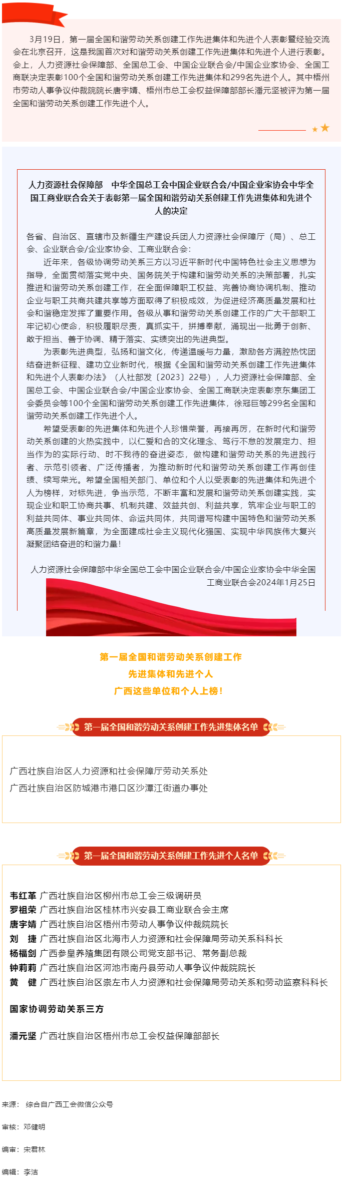 喜報(bào)！我市兩名同志榮獲第一屆“全國和諧勞動(dòng)關(guān)系創(chuàng)建工作先進(jìn)個(gè)人”榮譽(yù)稱號(hào).png