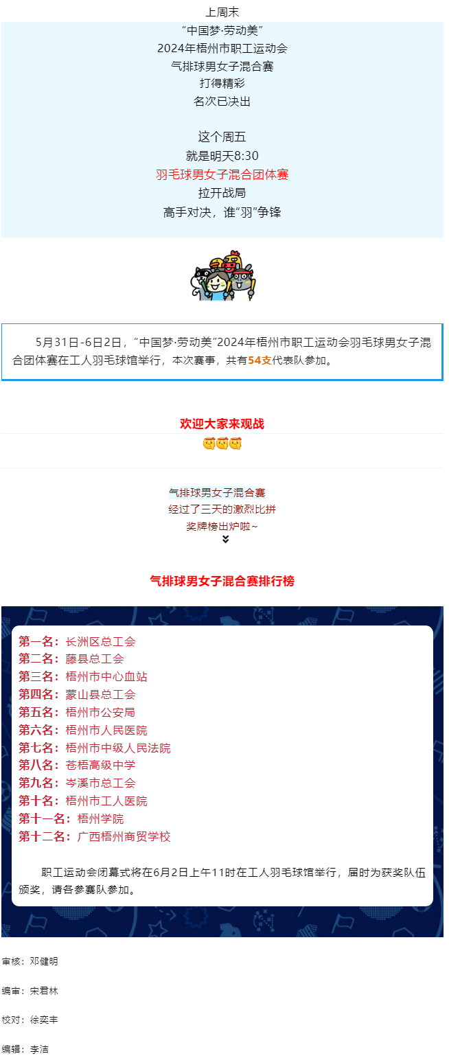 高手對(duì)決，誰“羽”爭鋒？羽毛球男女子混合團(tuán)體賽明天開賽.png