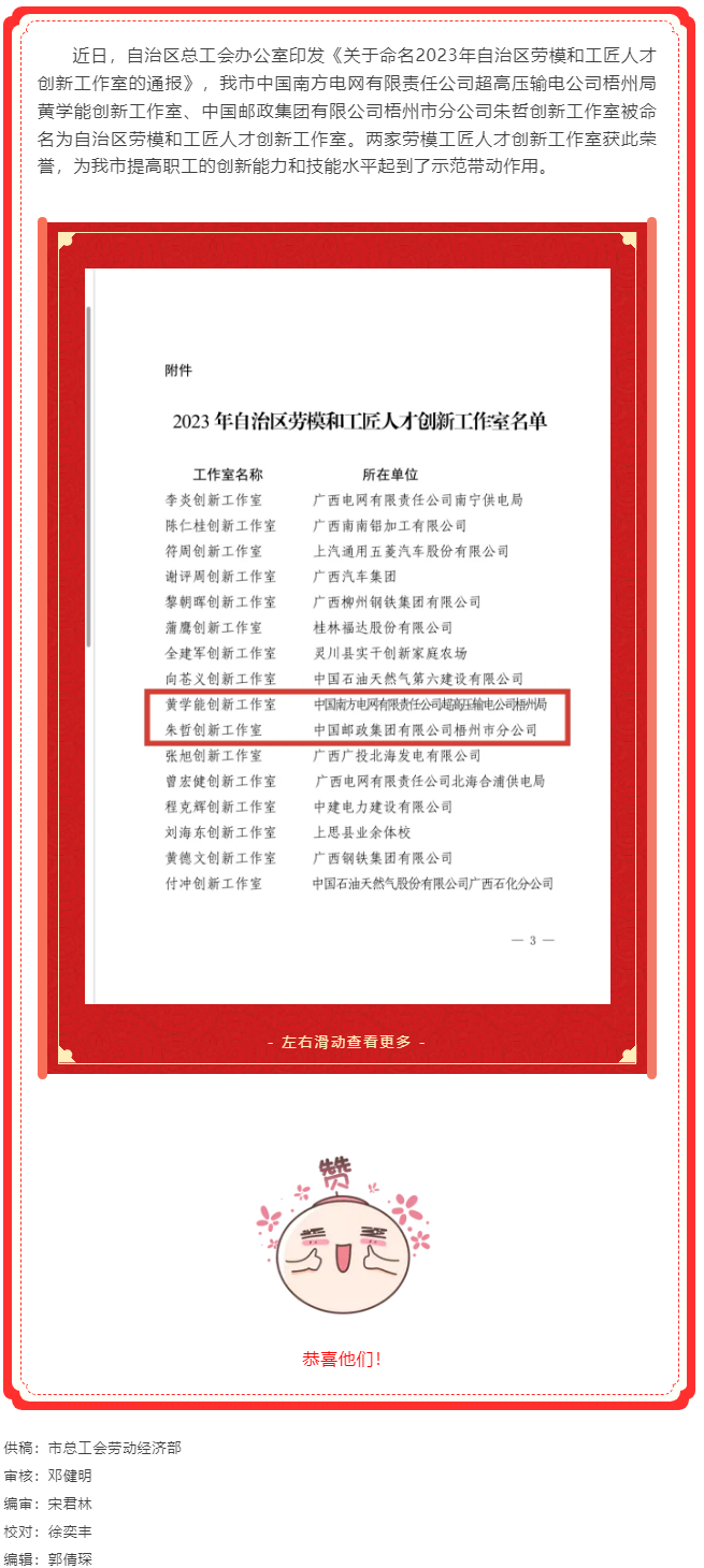 喜訊！梧州市2個創(chuàng)新工作室被命名為自治區(qū)勞模和工匠人才創(chuàng)新工作室.png