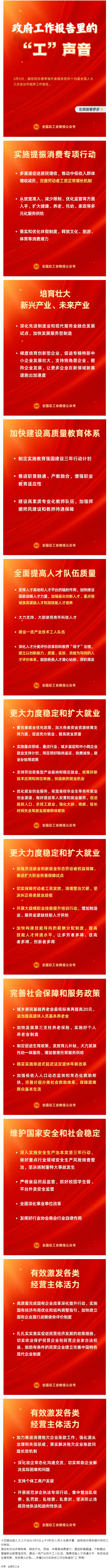 請查收！政府工作報告里的“工”聲音！.png