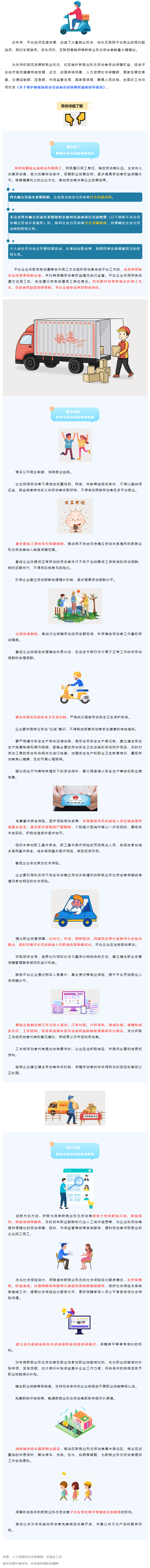 @網(wǎng)約配送員、網(wǎng)約車駕駛員……新就業(yè)形態(tài)勞動(dòng)者權(quán)益有這些保障！.png