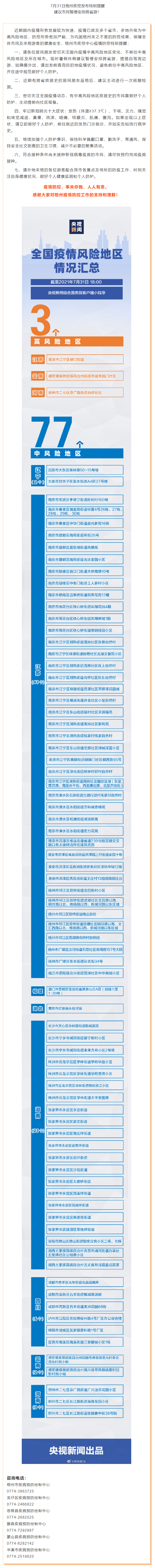 中高風(fēng)險地區(qū)持續(xù)增加，梧州疾控中心重要提醒！.png