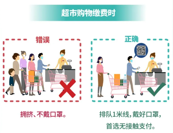 中國疾控中心教您做好個人防護(hù)！