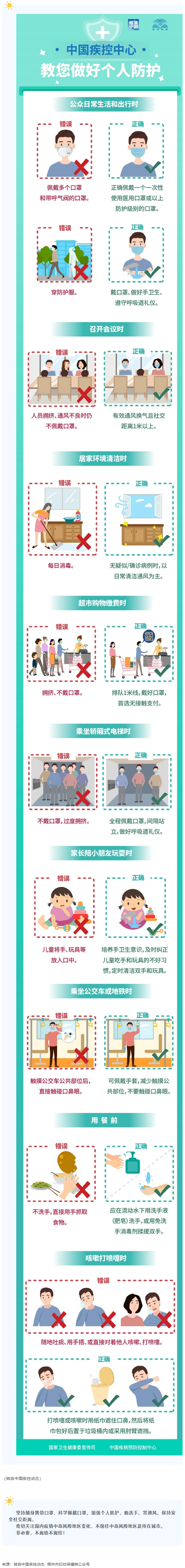 中國疾控中心教您做好個人防護(hù)！.png