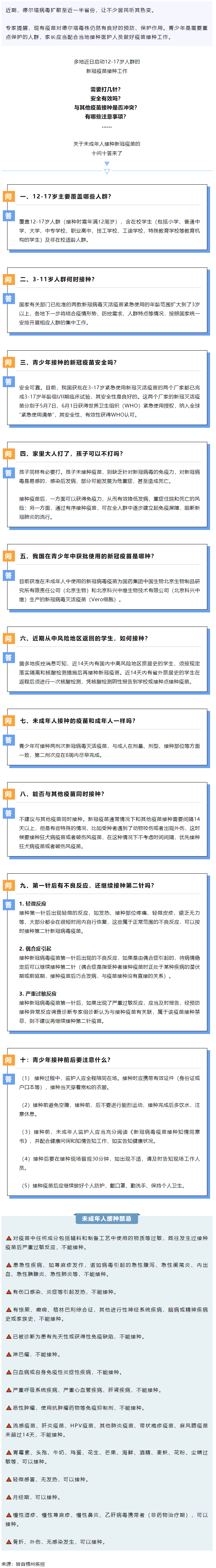 轉(zhuǎn)擴(kuò)！未成年人新冠疫苗接種“十問十答”.png