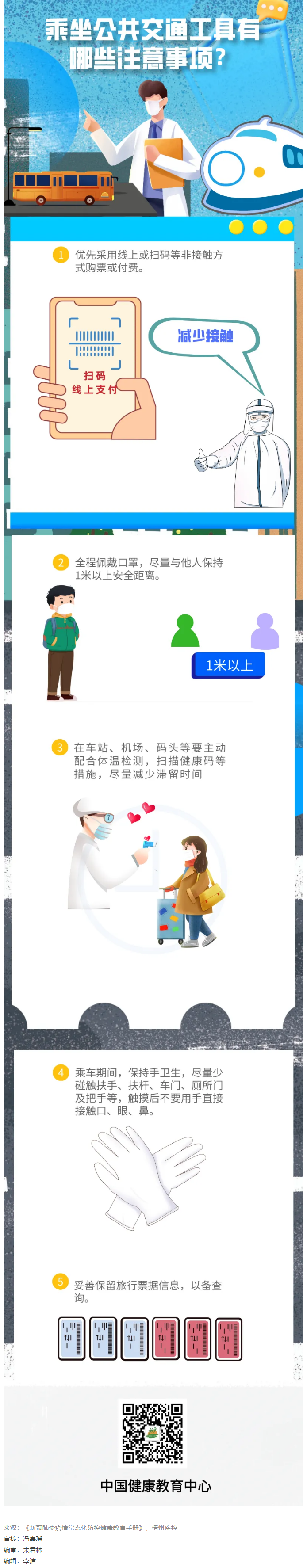 健康科普｜疫情期間，乘坐公共交通工具有哪些注意事項(xiàng)？.png
