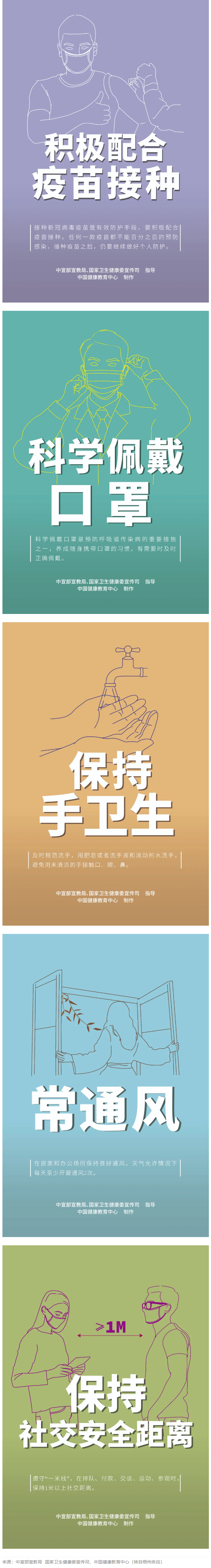 中秋、國慶將至，這些事至關(guān)重要！【新型冠狀病毒科普知識】.png
