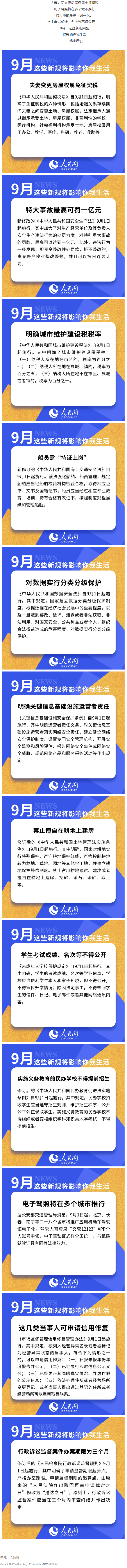 這些新規(guī)，明起實施！.png