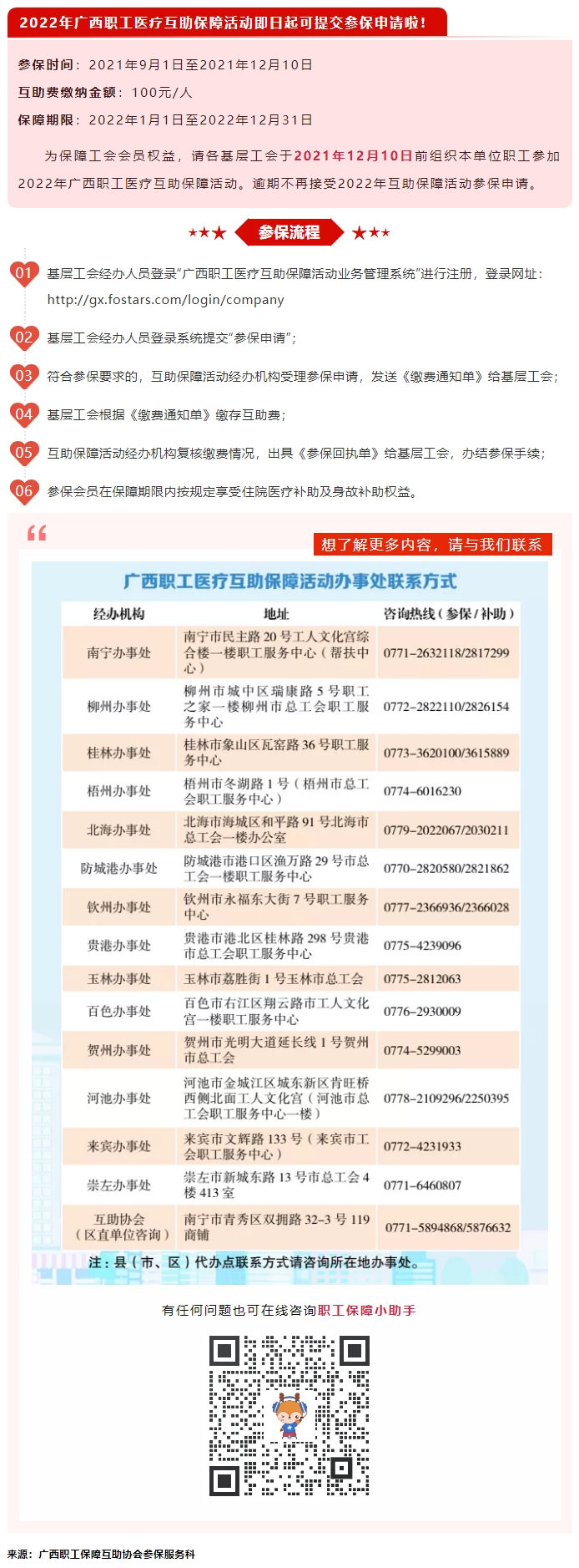 重要！2022年互助保障活動(dòng)開(kāi)始參保啦！.png