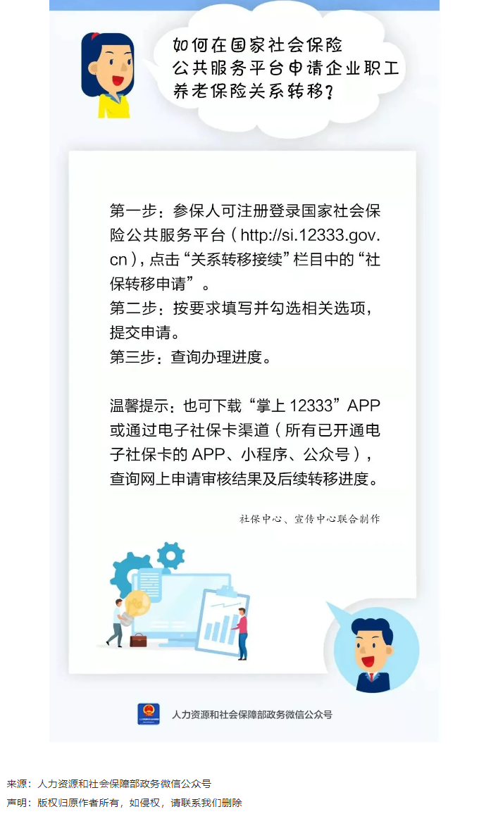 敲黑板_如何在國家社會保險(xiǎn)公共服務(wù)平臺申請企業(yè)職工養(yǎng)老保險(xiǎn)關(guān)系轉(zhuǎn)移？.png