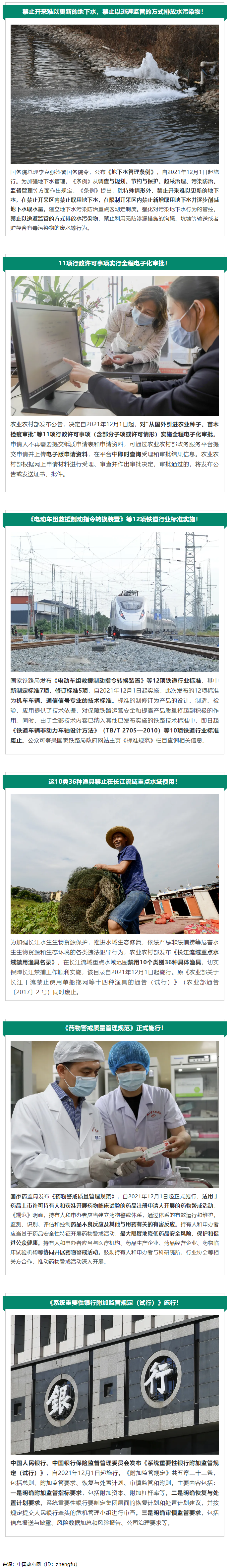 12月起，這些新規(guī)將影響你我生活！.png