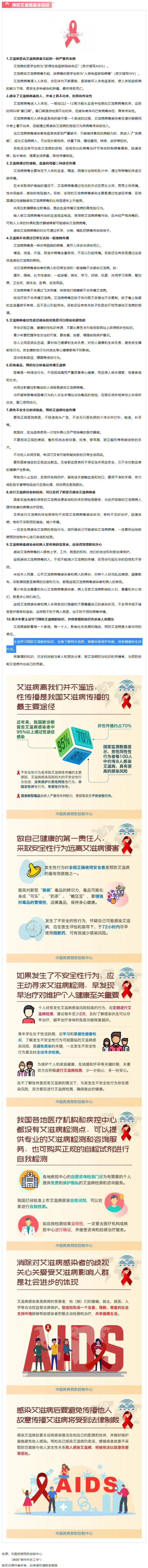 這些預(yù)防艾滋病基本知識(shí)，你一定要知道！.png