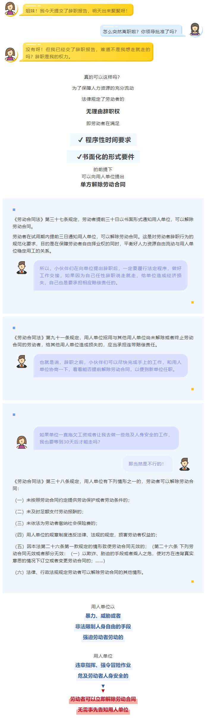 【微課堂】交完辭職信后，可以說走就走嗎？.png