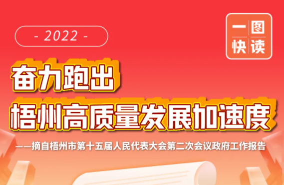 市長鐘暢姿作政府工作報(bào)告！梧州將有這些大動(dòng)作！一圖快讀