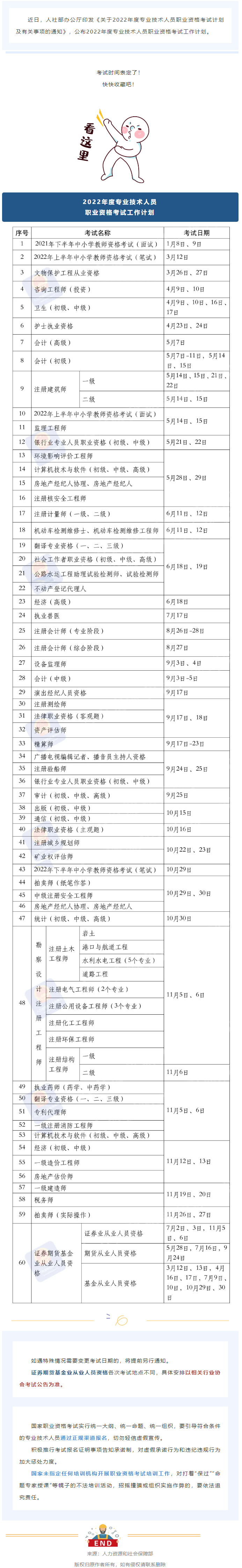 2022年度專業(yè)技術(shù)人員職業(yè)資格考試時(shí)間表公布！快快收藏！.png
