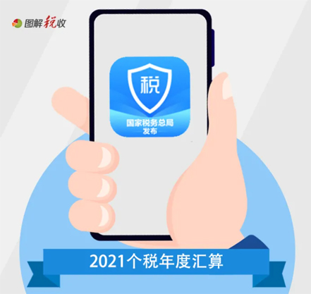提醒！這項(xiàng)“退費(fèi)”已開(kāi)始預(yù)約