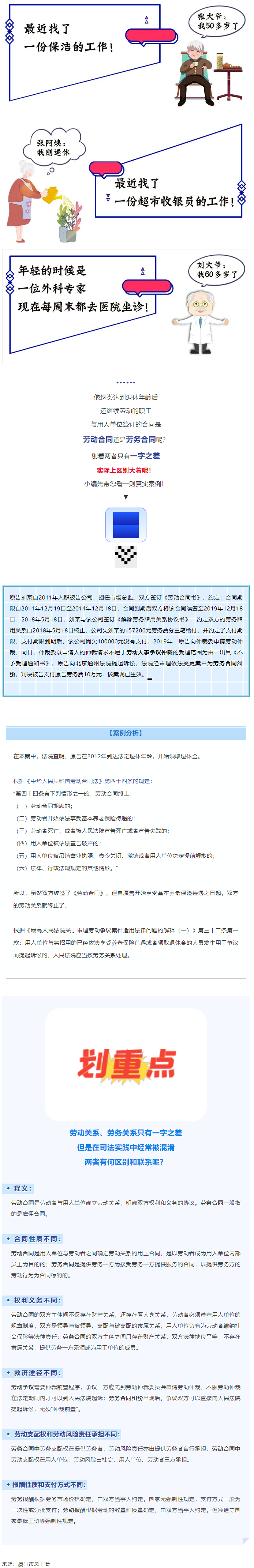 【微課堂】“勞動合同”與“勞務合同”有啥區(qū)別？.png