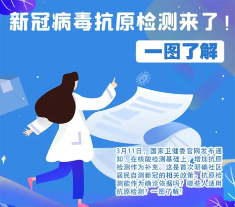 轉(zhuǎn)擴(kuò)！新冠抗原自測(cè)怎么測(cè)，這張圖說(shuō)明白了