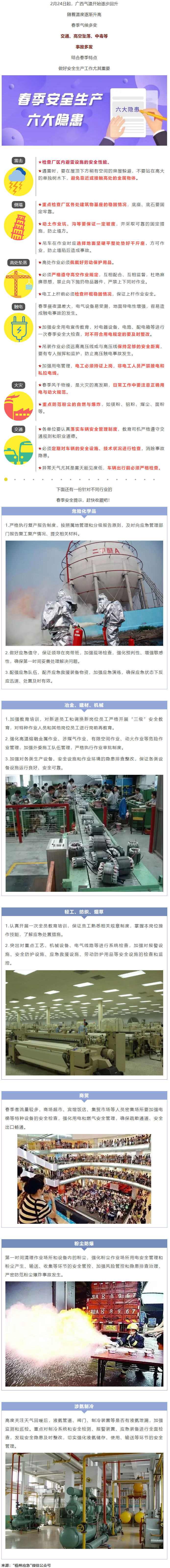 應(yīng)急科普 _ 春季安全生產(chǎn)這六大隱患，你不可不知.png