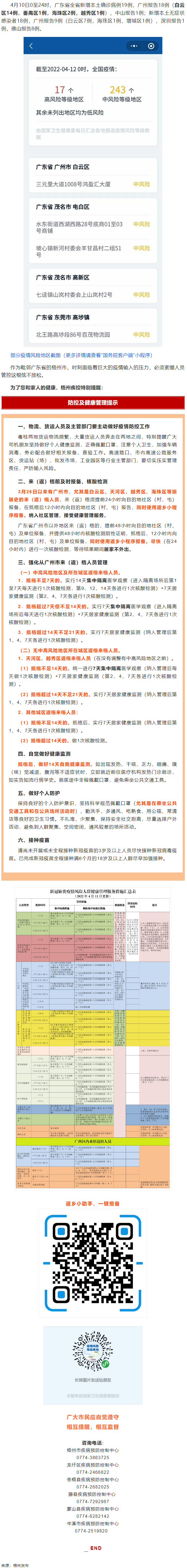 集中隔離？居家監(jiān)測？3月26日以來到過廣州的來返梧州人員，請注意！.png