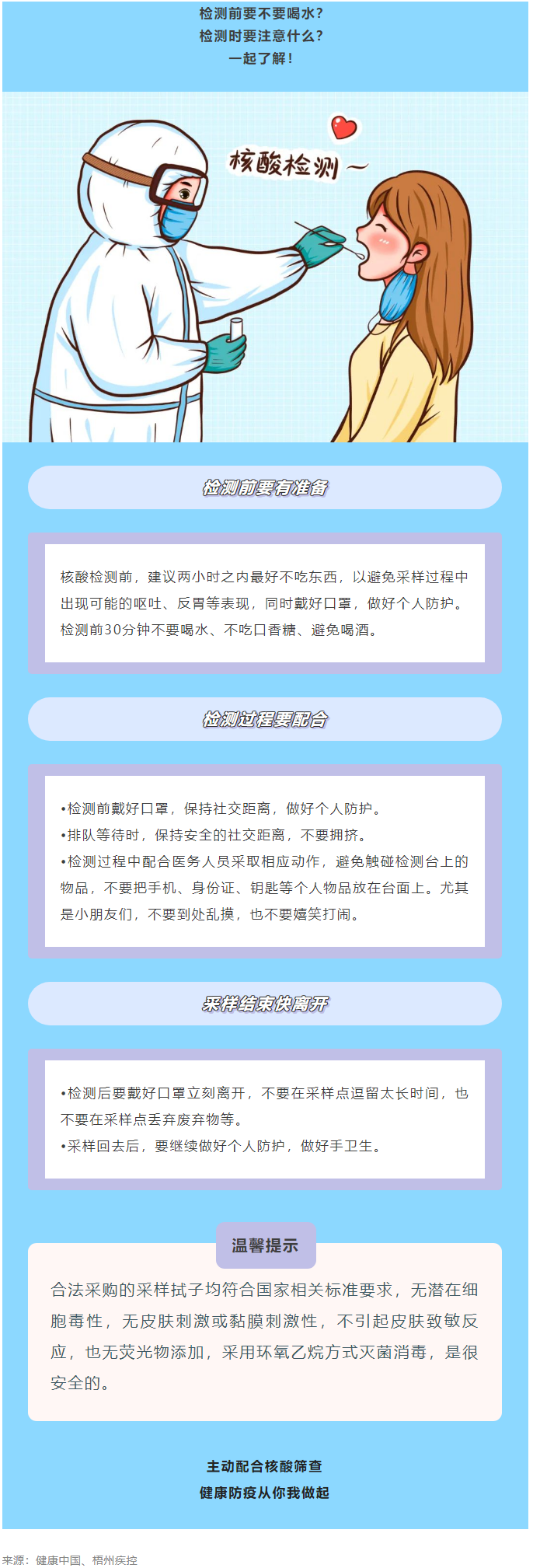 關(guān)于核酸檢測，你關(guān)心的問題，都在這！.png