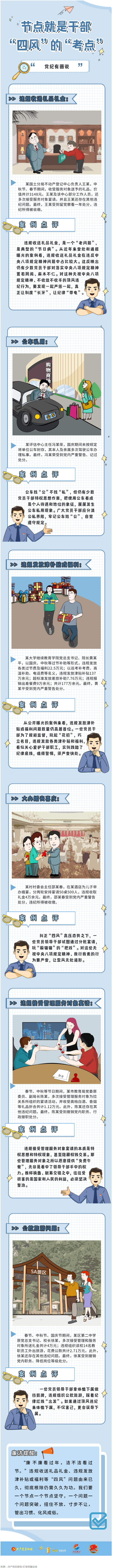 節(jié)點是干部“四風(fēng)”的“考點”！.png