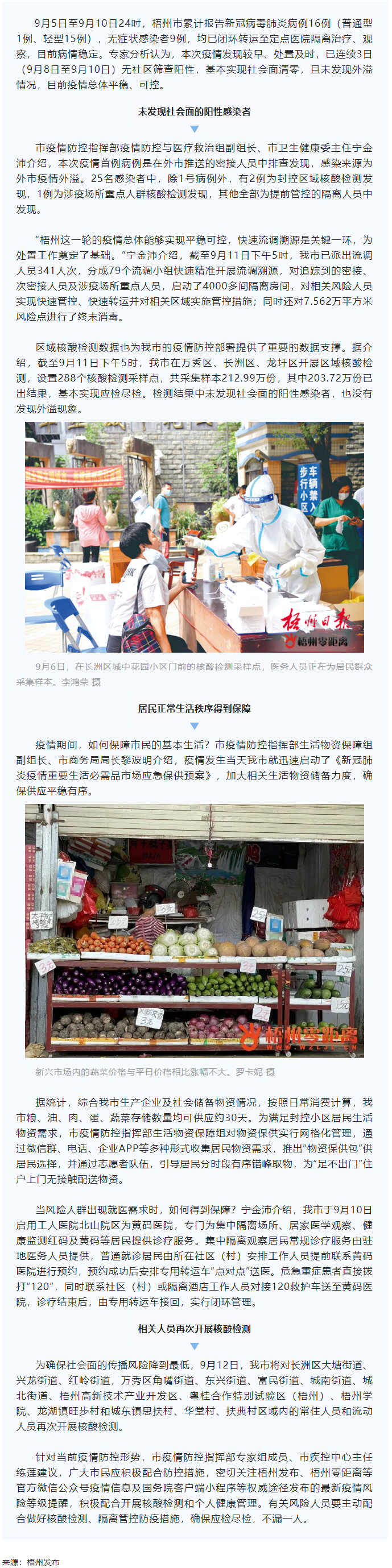 梧州市疫情平穩(wěn)可控丨外溢風(fēng)險(xiǎn)減弱，物資保障充裕.png