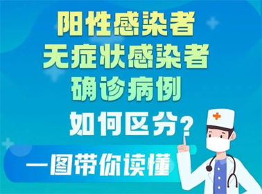一圖讀懂陽(yáng)性感染者、無(wú)癥狀感染者、確診患者的區(qū)別