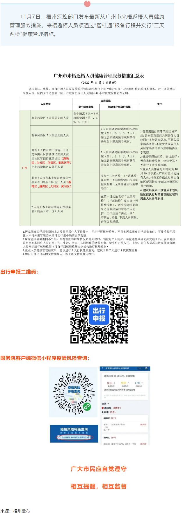 注意！從廣州市來梧返梧人員要“三天兩檢”.png
