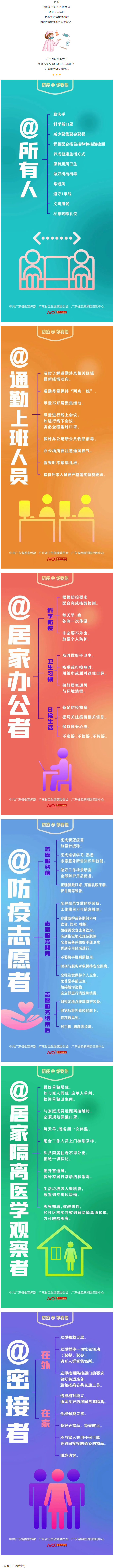 @所有人，如何做好個人防護？這些防疫要點要牢記.png