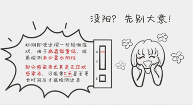 沒陽、陽了、陽過都該怎么辦？一圖了解