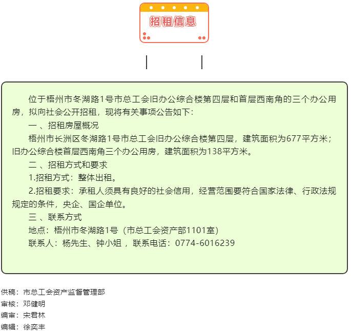 招租信息！.png