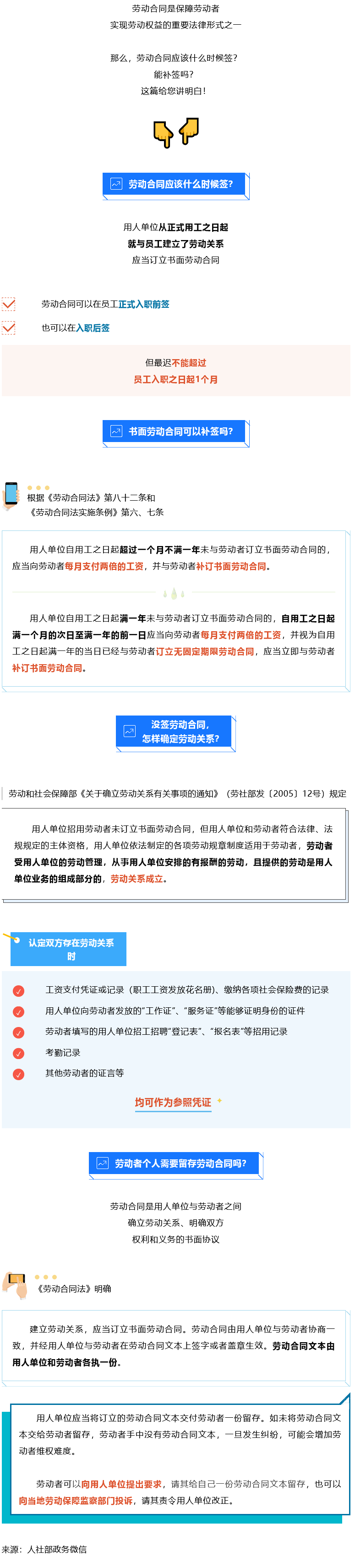 Screenshot 2023-08-06 at 18-07-09 書面勞動(dòng)合同可以補(bǔ)簽嗎？知識(shí)帖來(lái)了！.png