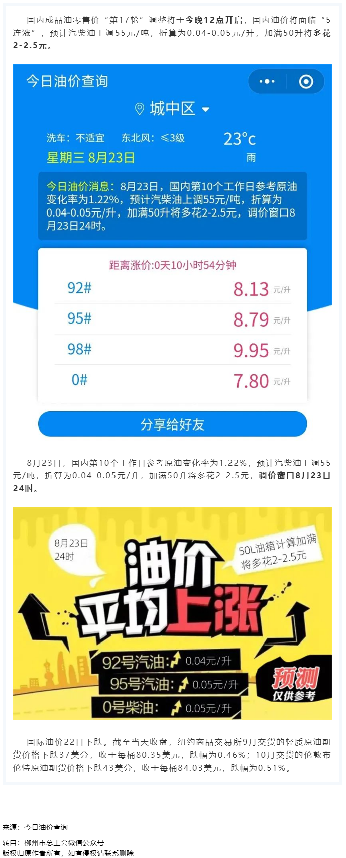 油價今晚“5連漲”！下班趕緊加油.png