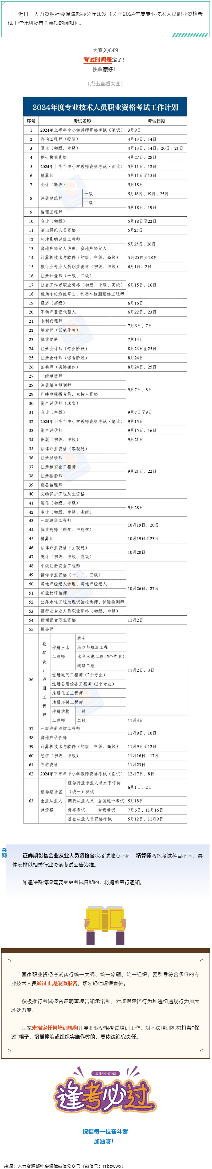 收好！2024年度專業(yè)技術(shù)人員職業(yè)資格考試時(shí)間表定了→.png