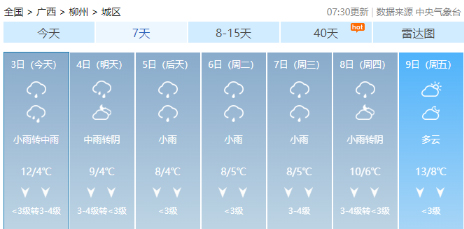 春節(jié)期間廣西天氣怎么樣？最新預報