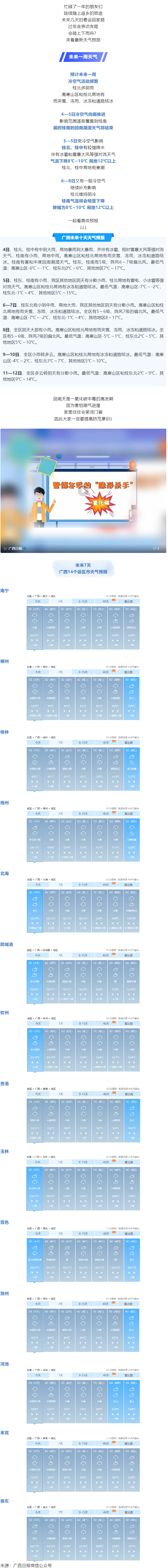 春節(jié)期間廣西天氣怎么樣？最新預(yù)報(bào)→.png