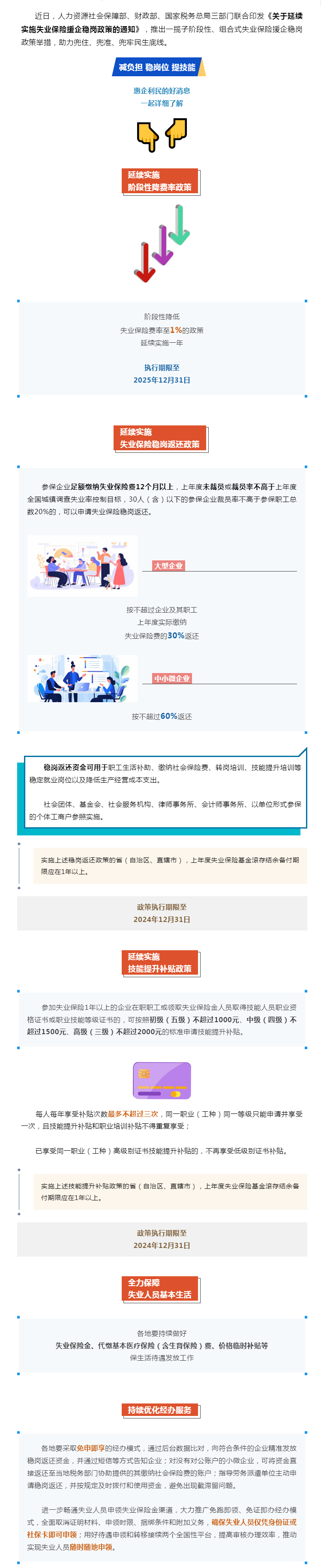 技能提升補貼、穩(wěn)崗返還……一攬子失業(yè)保險援企穩(wěn)崗政策來了！.png