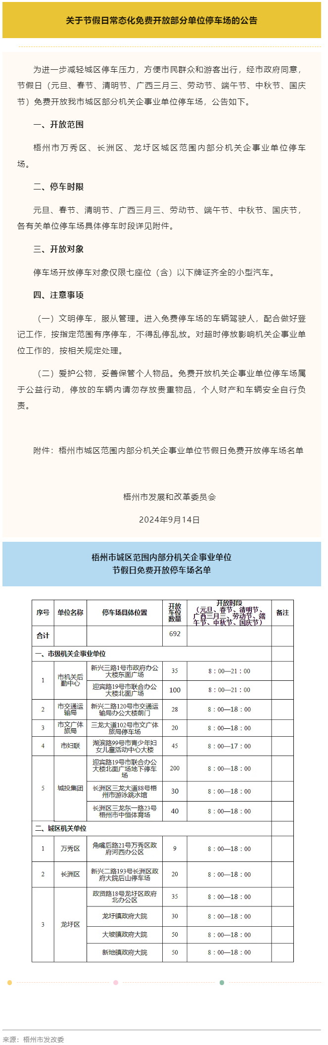 中秋節(jié)期間，梧州市城區(qū)這692個(gè)車位可免費(fèi)停放.png