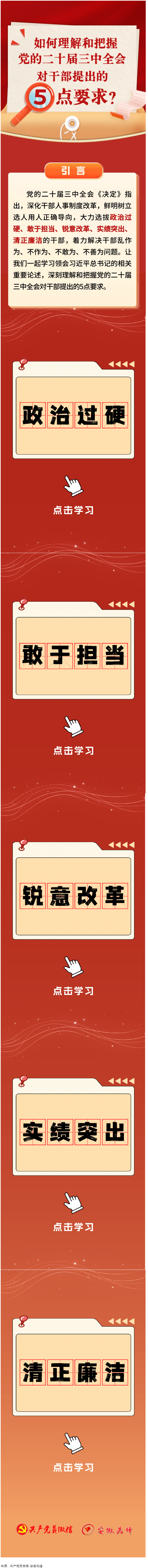 如何理解和把握三中全會(huì)對(duì)干部提出的5點(diǎn)要求？.png
