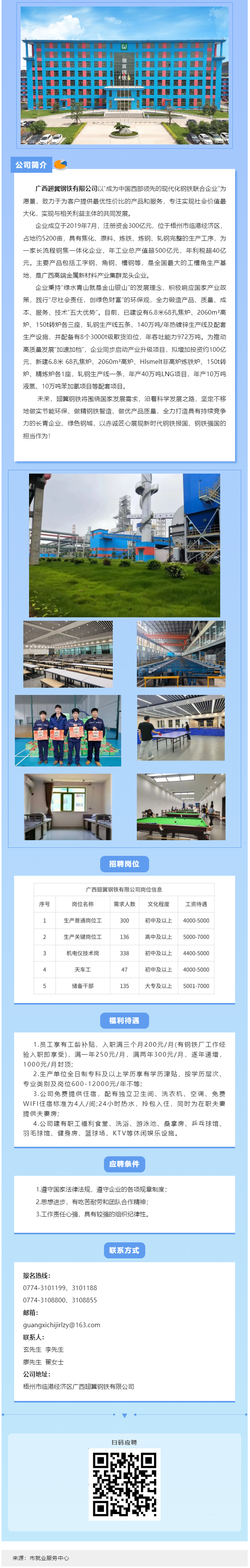 新年歸鄉(xiāng)，“薪”安梧城！翅冀鋼鐵二期崗位等您來！.png