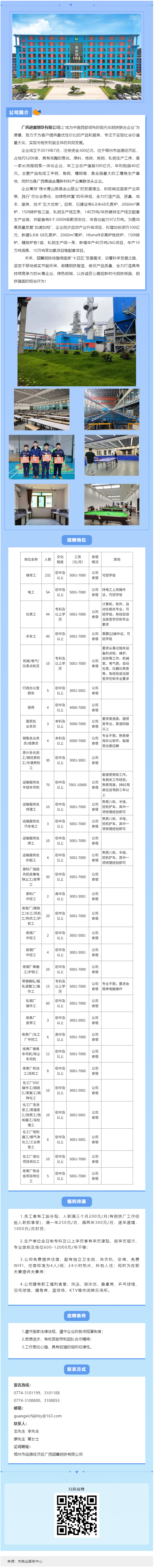 【樂業(yè)梧州 春風(fēng)行動(dòng)】廣西翅冀鋼鐵二期崗位就緒，等您來一展身手！.png