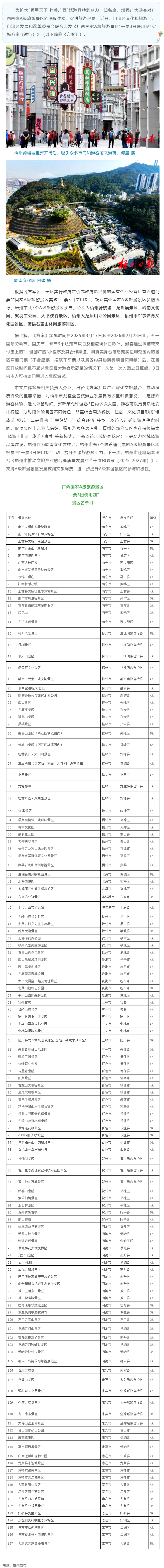梧州市7個A級旅游景區(qū)參與“一票3日使用制”，附名單.png