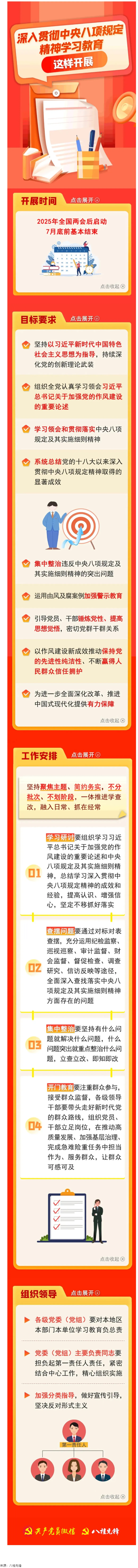 劃重點(diǎn)！深入貫徹中央八項(xiàng)規(guī)定精神學(xué)習(xí)教育這樣開展.png